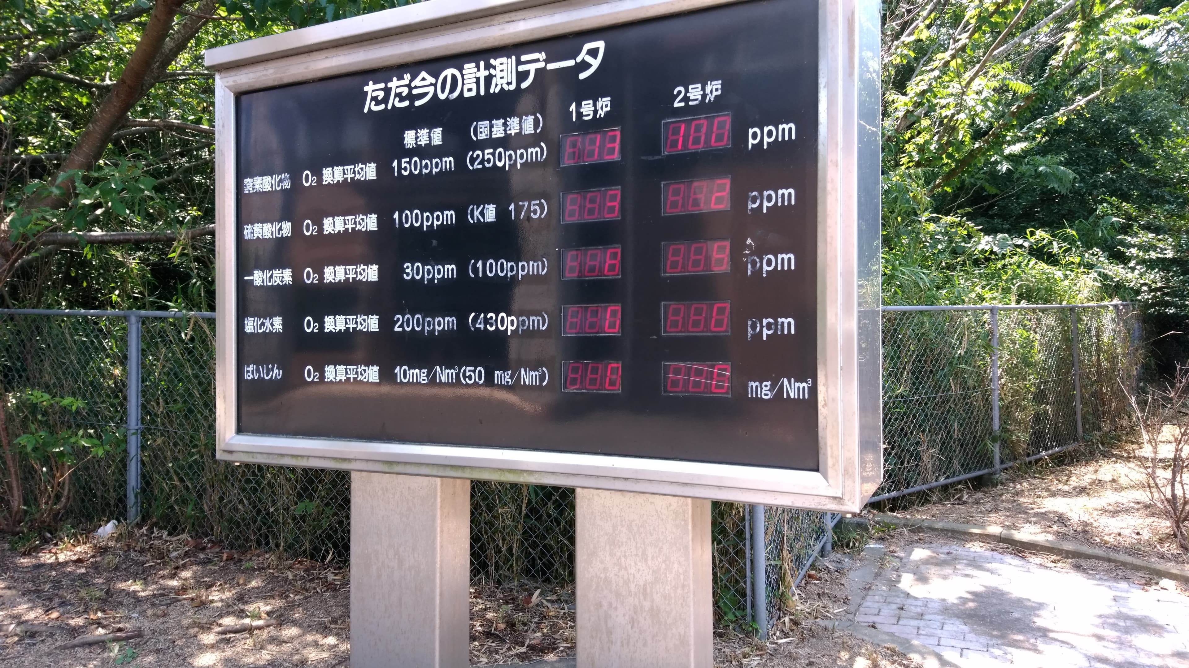 公害監視設備の設計、製造、保守